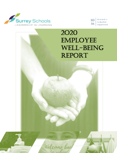 2020 Employee Well-being Report