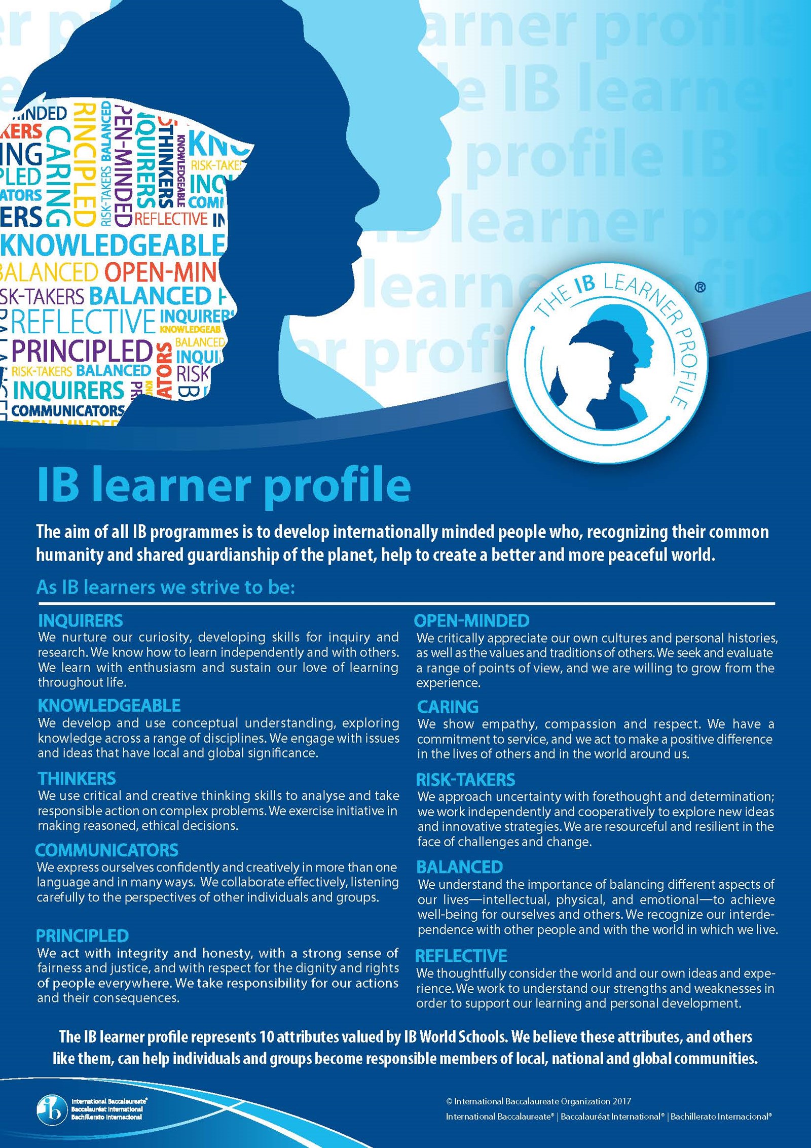 learner-profile-2017-en.jpg